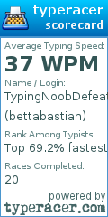 Scorecard for user bettabastian