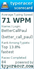 Scorecard for user better_call_paul
