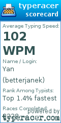 Scorecard for user betterjanek