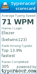 Scorecard for user betwins123