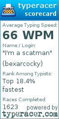 Scorecard for user bexarcocky
