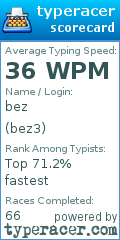 Scorecard for user bez3
