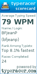 Scorecard for user bfjeanp