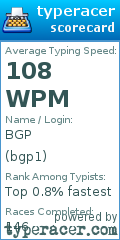 Scorecard for user bgp1
