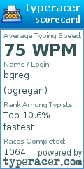 Scorecard for user bgregan
