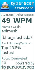 Scorecard for user bhai_machuda