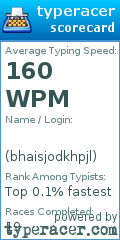 Scorecard for user bhaisjodkhpjl