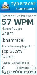 Scorecard for user bhamrace