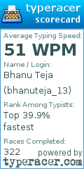 Scorecard for user bhanuteja_13