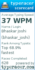 Scorecard for user bhaskar_joshi