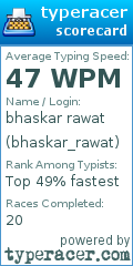 Scorecard for user bhaskar_rawat