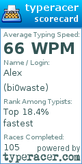 Scorecard for user bi0waste