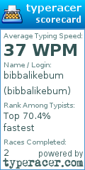 Scorecard for user bibbalikebum