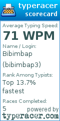 Scorecard for user bibimbap3