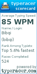 Scorecard for user bibqi