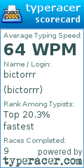 Scorecard for user bictorrr