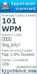 Scorecard for user big_billy