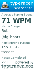 Scorecard for user big_bobr