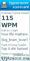 Scorecard for user big_brain_lover