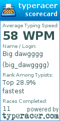 Scorecard for user big_dawgggg