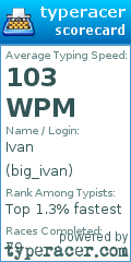 Scorecard for user big_ivan