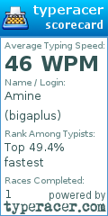 Scorecard for user bigaplus