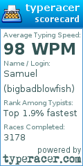 Scorecard for user bigbadblowfish