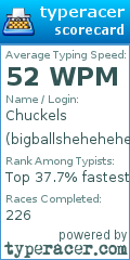 Scorecard for user bigballshehehehe