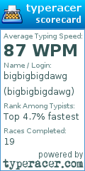 Scorecard for user bigbigbigdawg