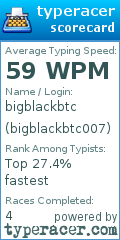 Scorecard for user bigblackbtc007