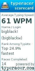Scorecard for user bigblackw