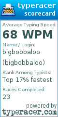 Scorecard for user bigbobbaloo
