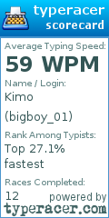 Scorecard for user bigboy_01