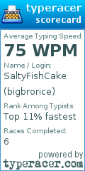 Scorecard for user bigbrorice