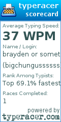 Scorecard for user bigchungussssss