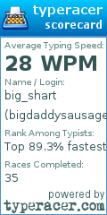 Scorecard for user bigdaddysausage