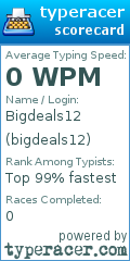 Scorecard for user bigdeals12