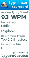 Scorecard for user bigdonk88