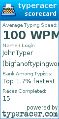 Scorecard for user bigfanoftypingwords