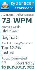 Scorecard for user bigfnar