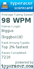 Scorecard for user biggboii18