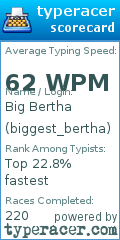 Scorecard for user biggest_bertha