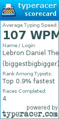 Scorecard for user biggestbigbigger