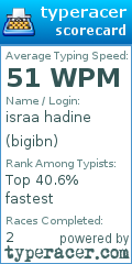 Scorecard for user bigibn