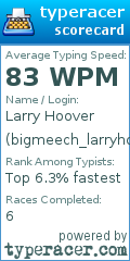 Scorecard for user bigmeech_larryhoover