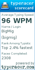 Scorecard for user bigmig
