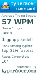 Scorecard for user bigpapijakedel
