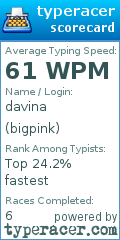 Scorecard for user bigpink