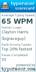 Scorecard for user bigraceguy