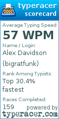 Scorecard for user bigratfunk